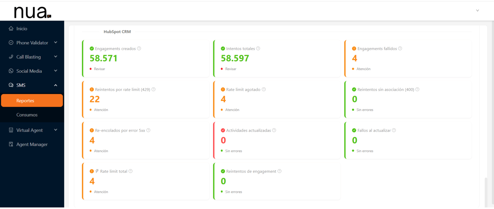 informe del servicio de Nua Talker SMS integrado a Hubspot. Detalle el estado de una campaña de SMS enviada desde Hubspot. informe del servicio de Nua Talker SMS integrado a Hubspot. Detalle el estado de una campaña de SMS enviada desde Hubspot.