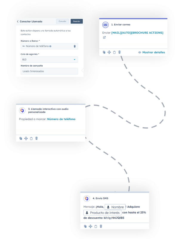 HubSpot + Nua SMS Call Blasting Contact Center HubSpot + Nua SMS Call Blasting Contact Center